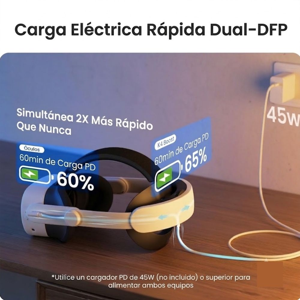 Correa KIWI Design K4 para Meta Quest 3 (con batería) - Imagen 2